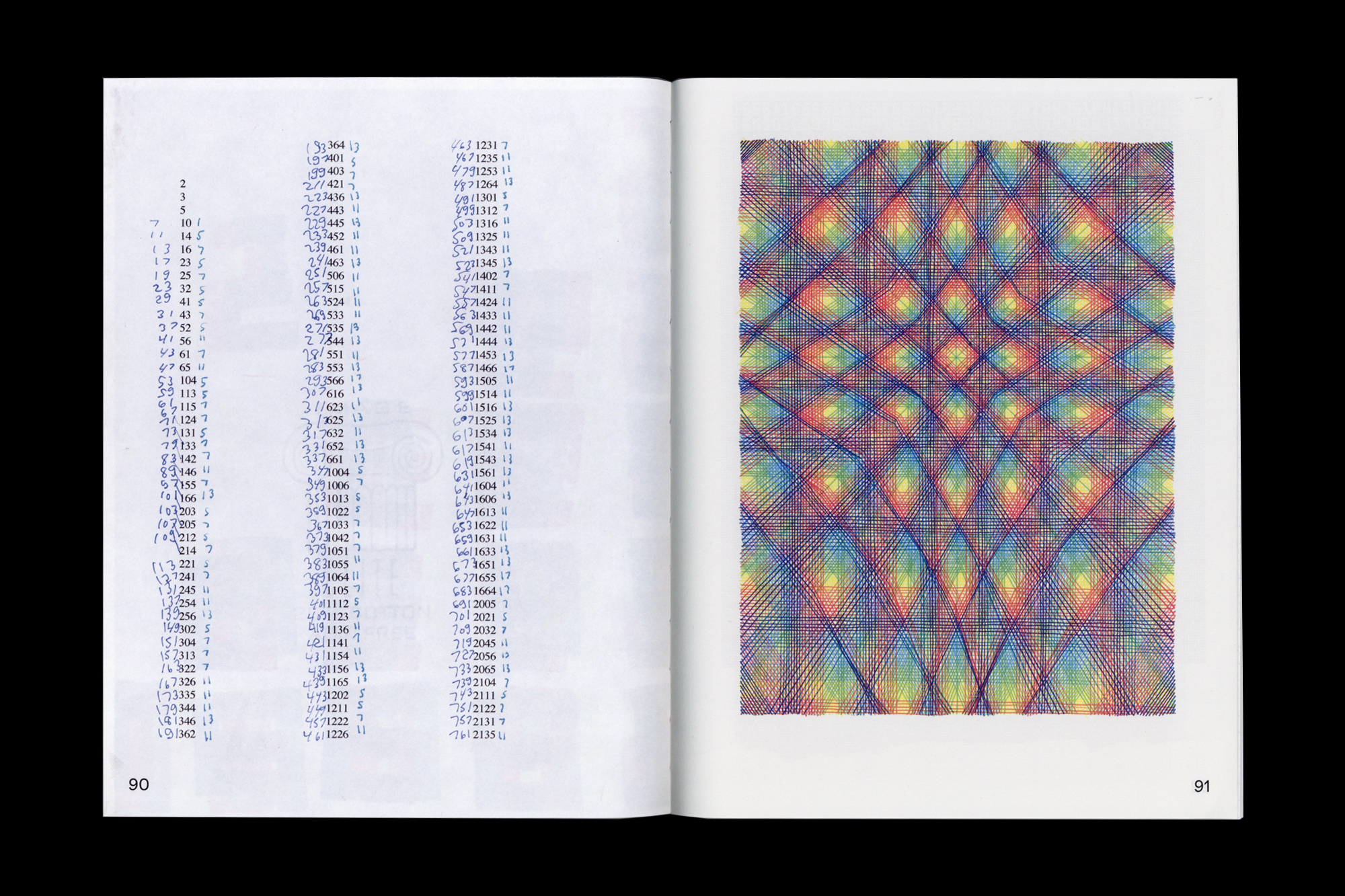  Joe Gilmore graphic design