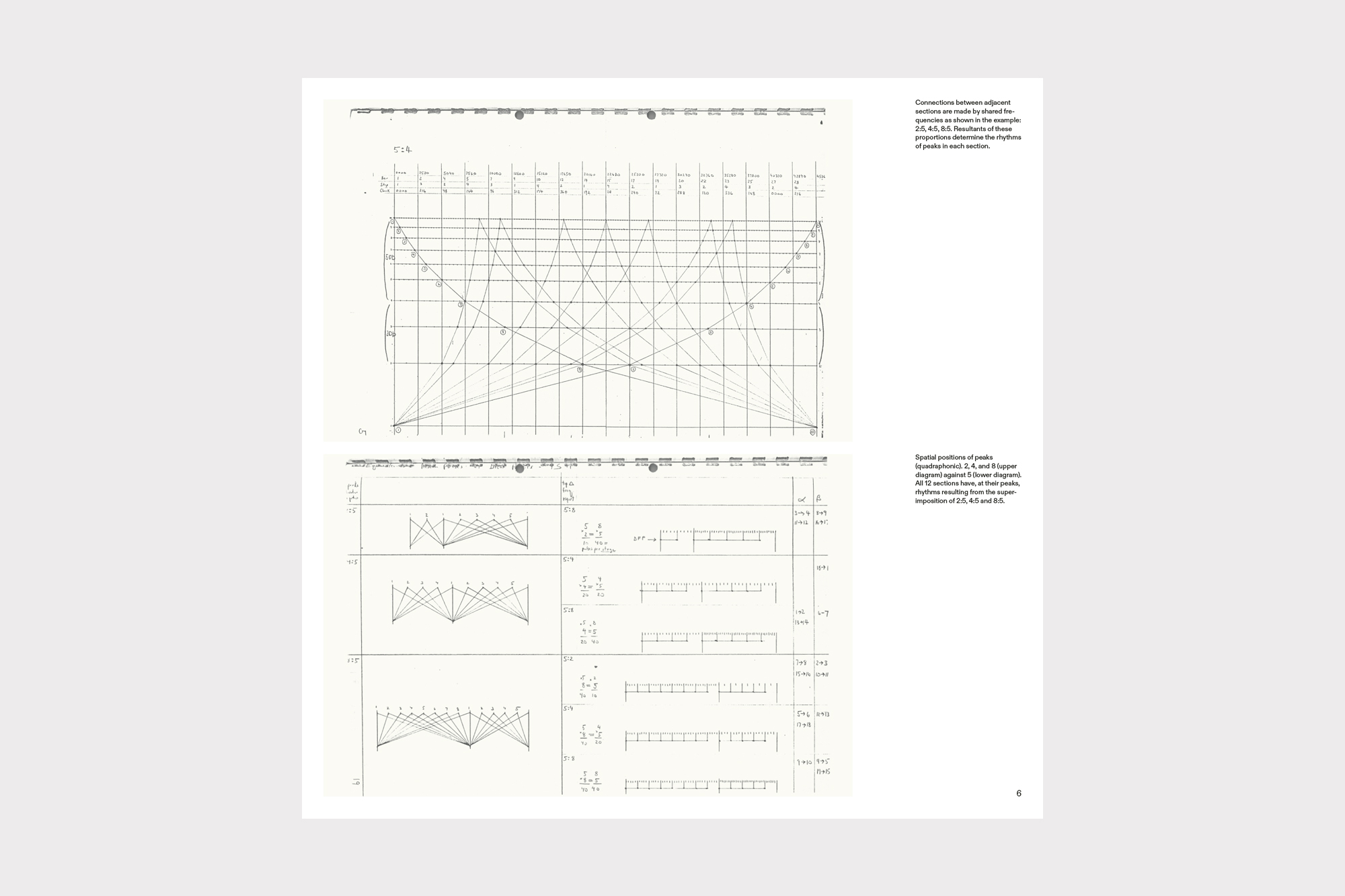 John McGuire, Vanishing Points LP cover by graphic design by Joe Gilmore Joe Gilmore graphic design