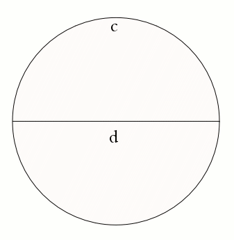 circle1a
